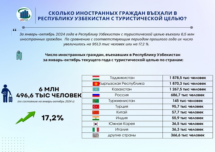 2_p23116