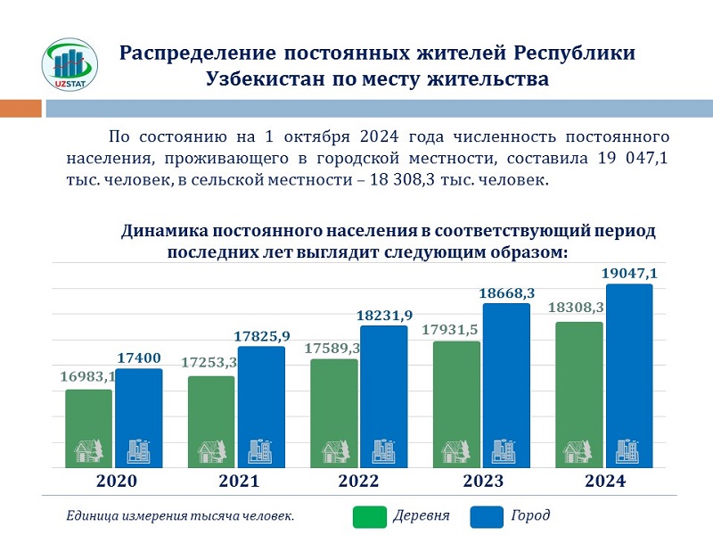 slajd3_p2ru_p99784