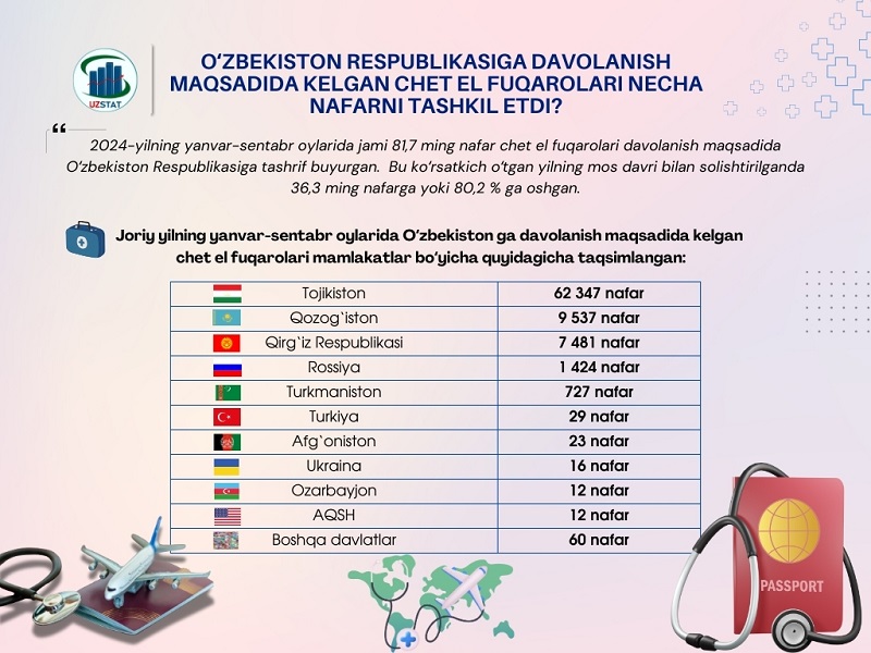 uzs6_p20889_p25979